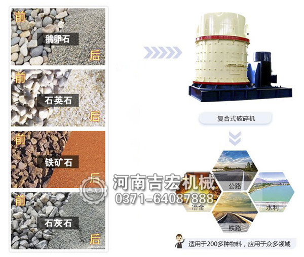 立軸式鋼渣破碎機